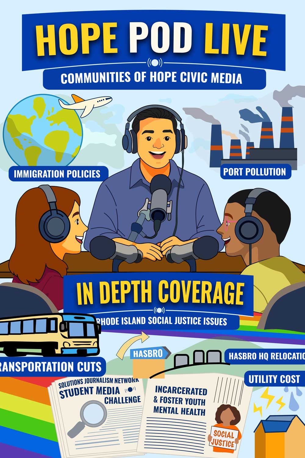 Cartoon-style illustration of three radio hosts wearing headphones and speaking into microphones at the “hope pod live” desk. Icons surround them that reference topics spoken about in episode like immigration, environmental pollution, and youth mental health. Bold blue, white, and yellow text is used for titles which have the name of the show, “Hope Pod Live”.
