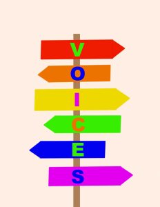 An illustration of six paths in LGBTQ+ flag colors, each with a letter, coming together to spell “VOICES,” showing how LGBTQ+ people face discrimination, mental health challenges, and lack of support, but find safety, community, and belonging in queer spaces.<br />
